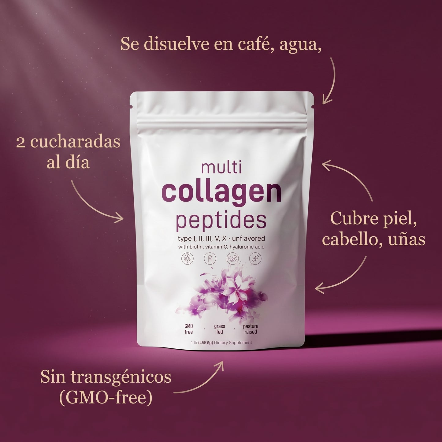 PÉPTIDOS MULTICOLÁGENO: Colágeno Total Piel y Articulaciones