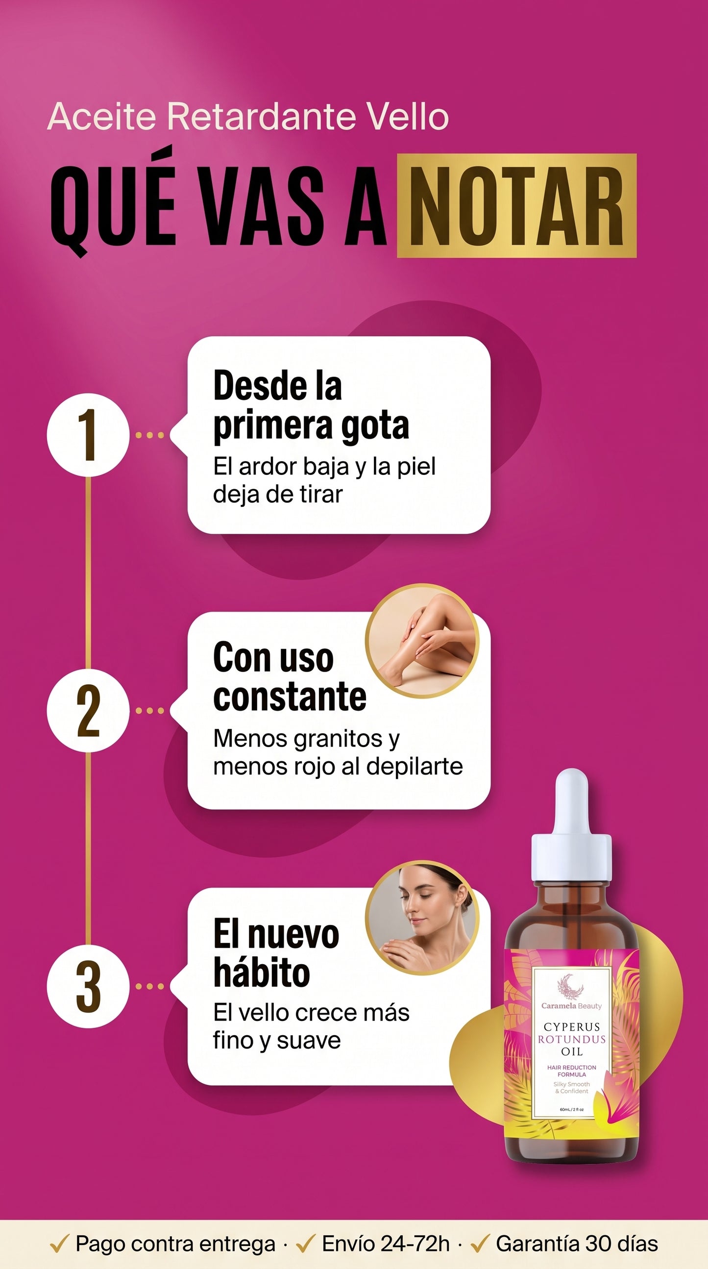 Aceite Retardante Vello — timeline